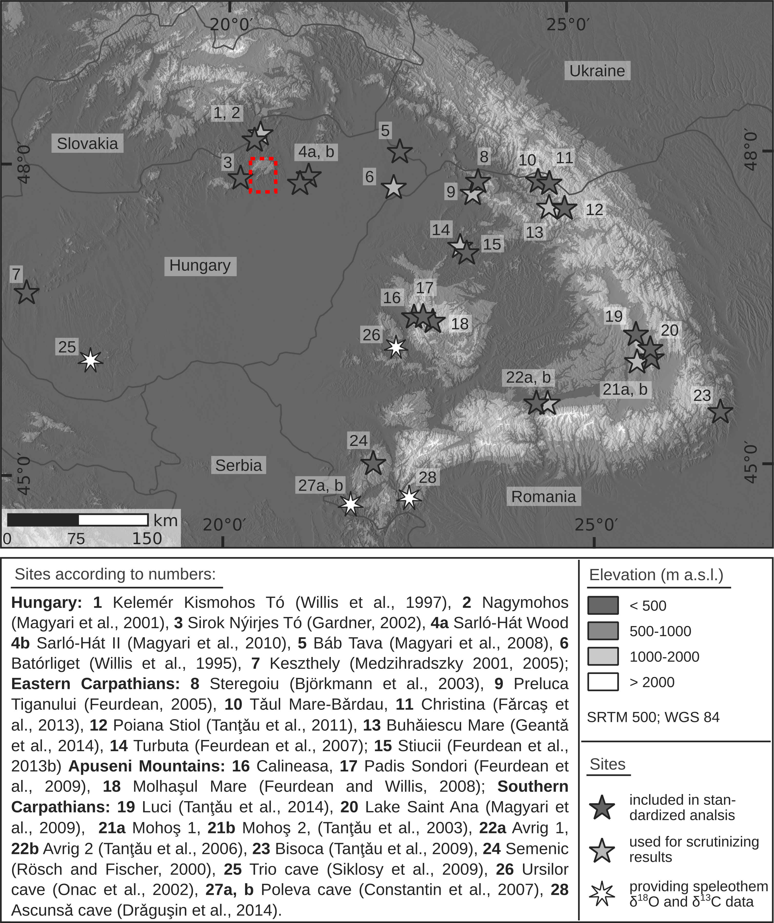 Area of investigation with included case studies; area covered by the local scale study is indicated by the red box (modified after Schumacher et al., 2016).